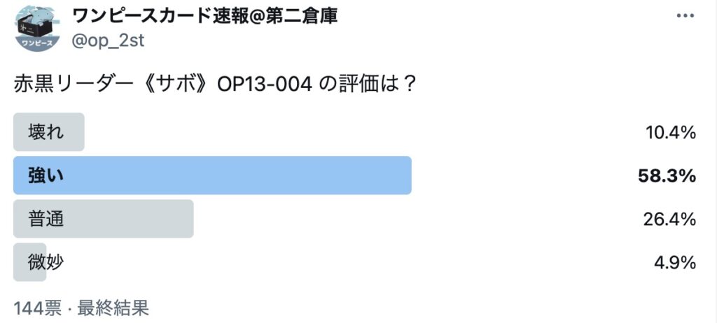 強い