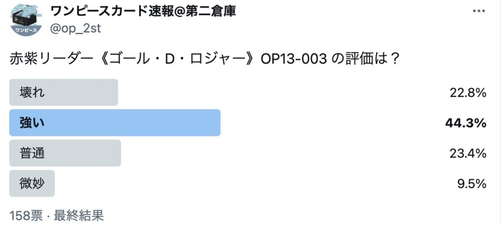 強い