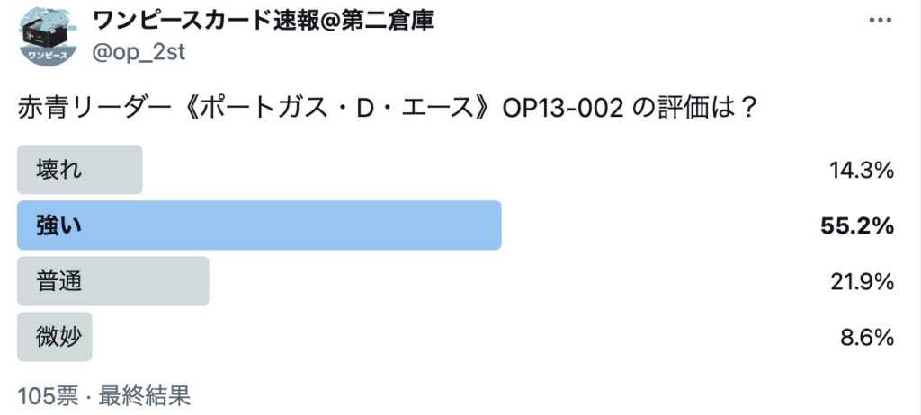 強い