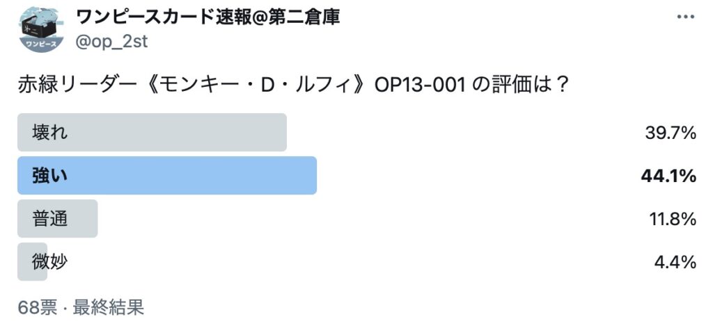 強い